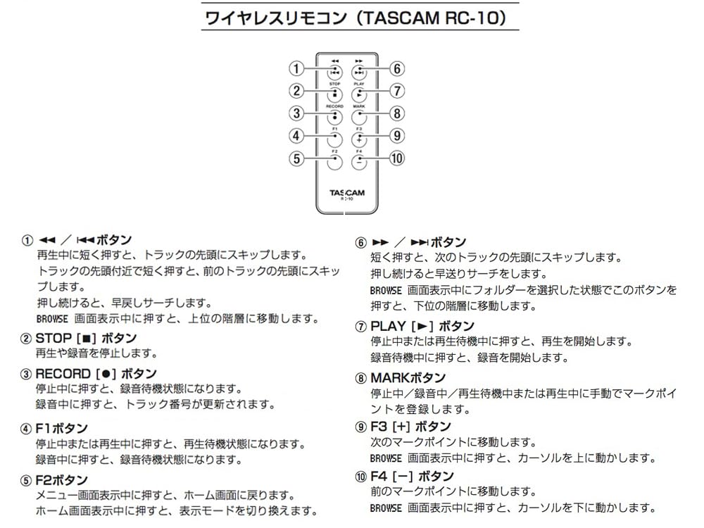 TASCAM ss-r250 N - Enregistreur SD 128 Go USB/SDHC/SDXC