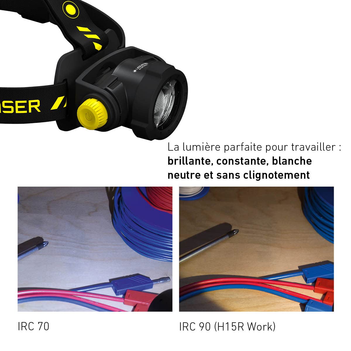 Ledlenser H15R Work Lampe frontale rechargeable, 2500lm, Clips casque, IP67 | Portée 250m, mise au point réglable, 70 h d'autonomie, protection en caoutchouc, lampe de travail | 2020