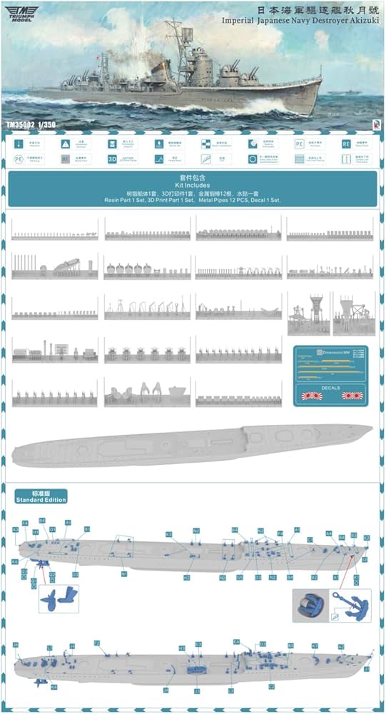 Amazon | トライアンフモデル 1/350 日本海軍 駆逐艦 秋月 1944年