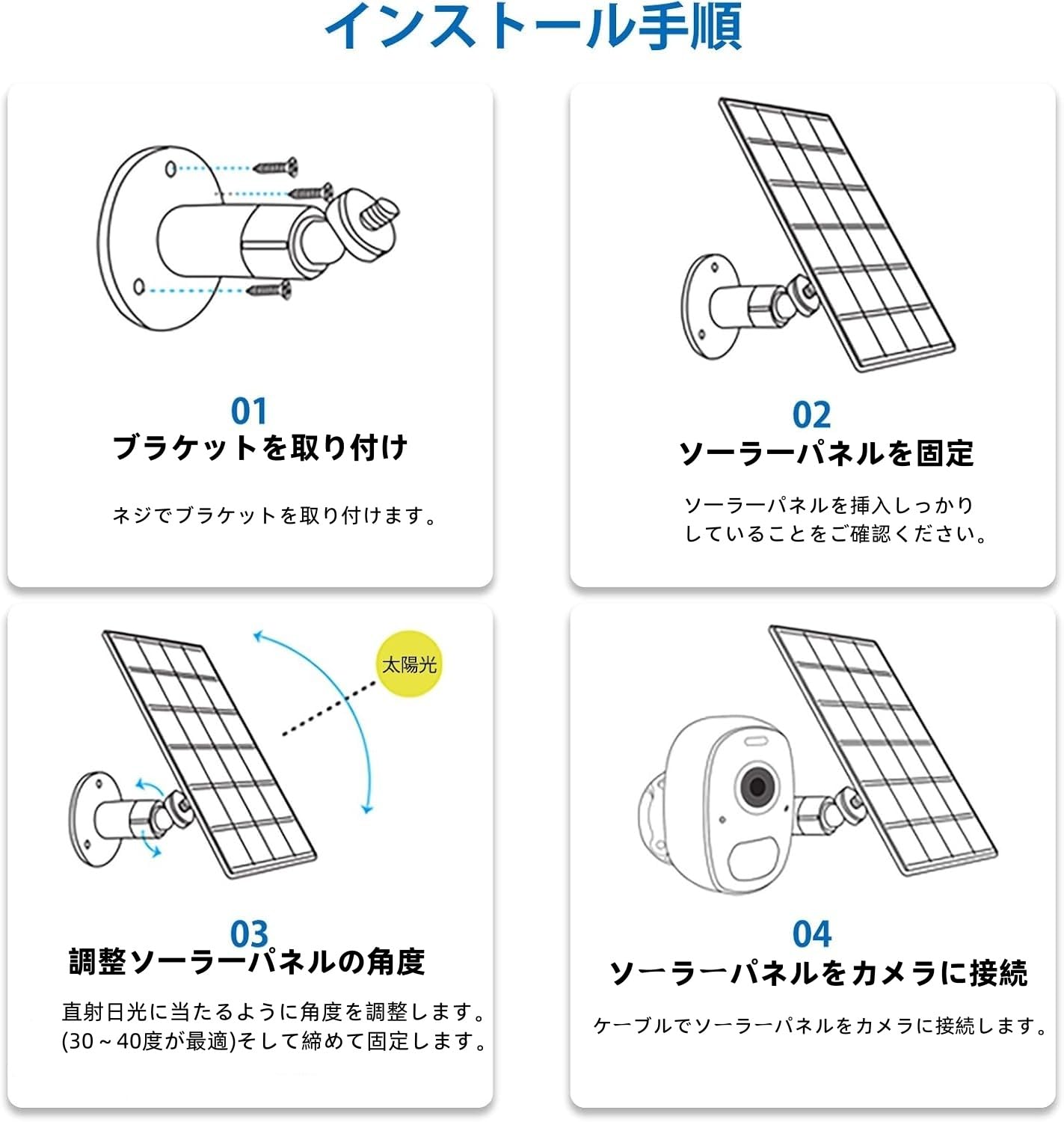 Amazon.co.jp: 3.2W 5V防犯カメラ用 ソーラーパネル 太陽光