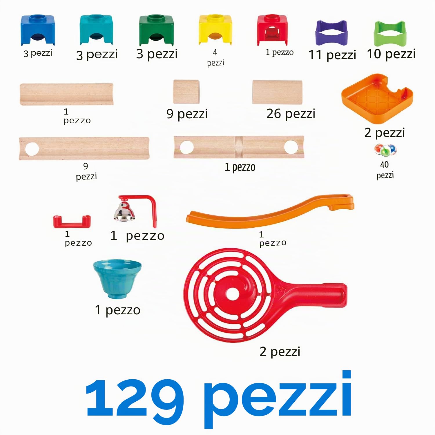 Hape Tricks n Twists Marble Track Set 80+ Pezzi con 40 Biglie, Pista STEAM Creativa per Bambini 3+