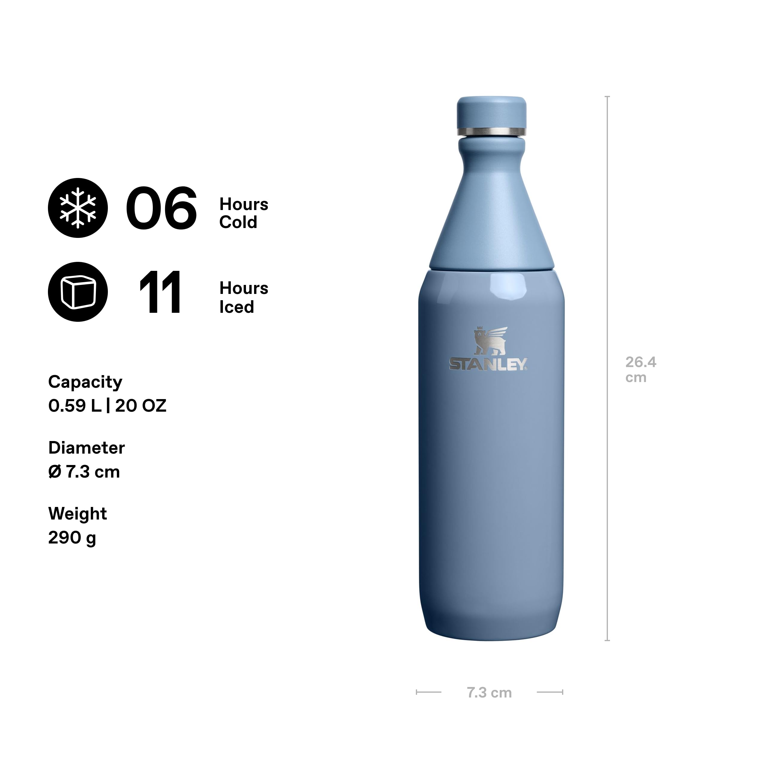 Stanley 1913 The All Day Slim Butelka na Wodę 0.6L - Indigo Gloss | Zimny przez 6 godzin - Mrożony przez 11 godzin - Stal nierdzewna z recyklingu wolna od BPA - Szczelny - Można myć w zmywarce