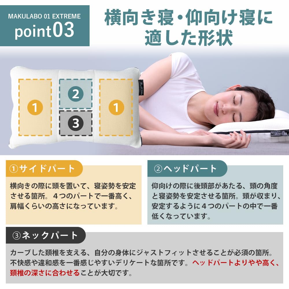 Amazon｜昭和西川 まくらぼ 枕 まくら オーダーメイド枕 【01 EXTREME
