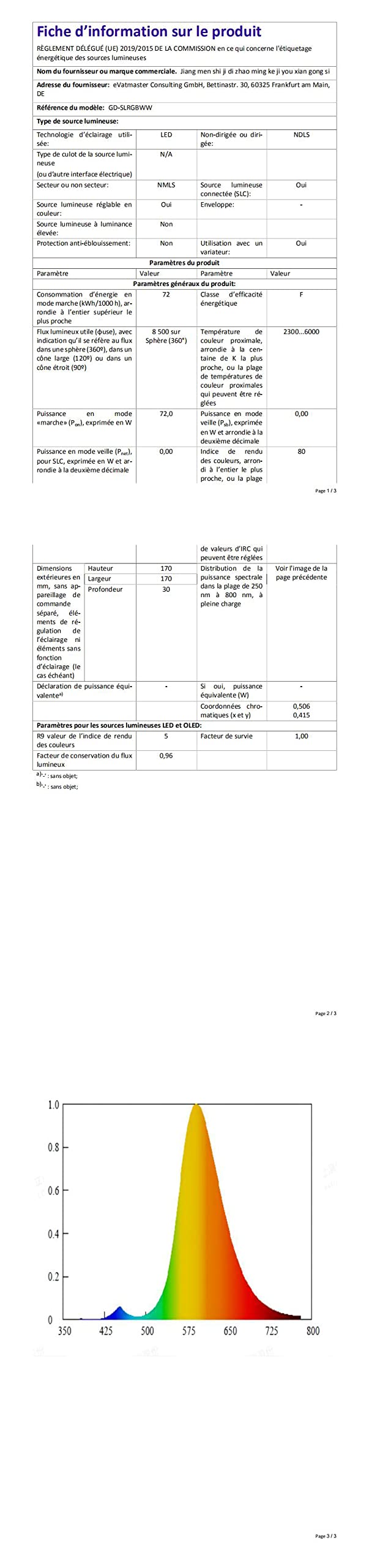 Kit di plafoniere a stella in fibra ottica a LED controllato da app Smart,Bluetooth RGBW Fiber Optic Lights con fibra ottica da 200,2m,0,75 mm per illuminazione d'atmosfera a soffitto di casa/auto