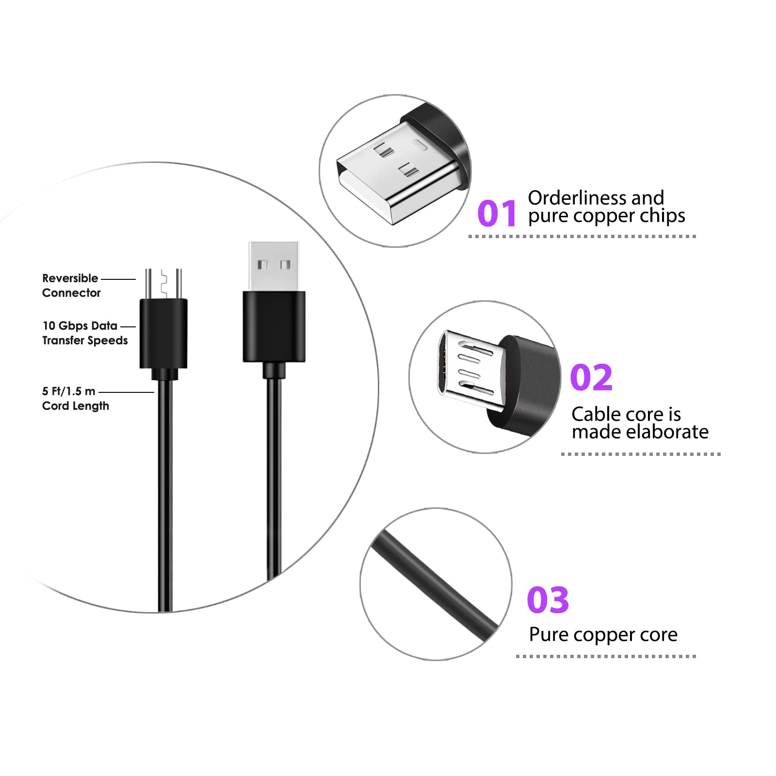 Corsair 5ft Replacement Micro USB Fast Charger Cable Cord for HS70, HS70 Pro, Void RGB Elite, Void Pro RGB Headphones, HyperX Cloud Flight Wireless Headset (Black)
