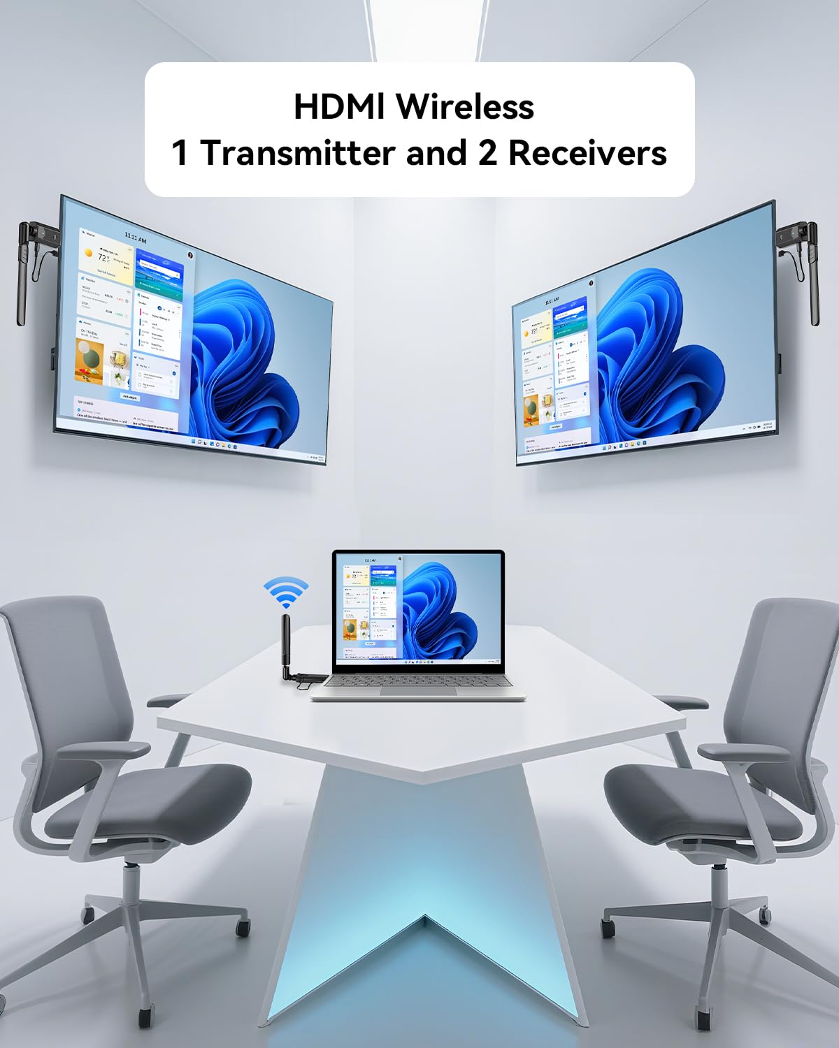 2026 Upgraded Transmisor HDMI Inalámbrico y Receptores, 1313 FEET/400M Transmisión Inalámbrica HDMI, Extensor inalámbrico 5G/1080P transmisión Laptop, cámara a TV, proyector, Monitor (Negro brillante)