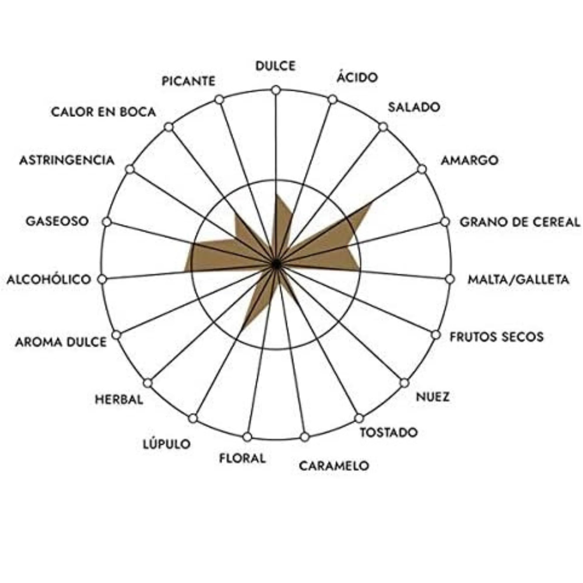 Estrella Galicia Especial - Cerveza Lager Especial, Pack de 24 Latas x 33 cl, Sabor Ligero y Amargo, Aroma a Lúpulo, 5,5% Volumen de Alcohol — view 8