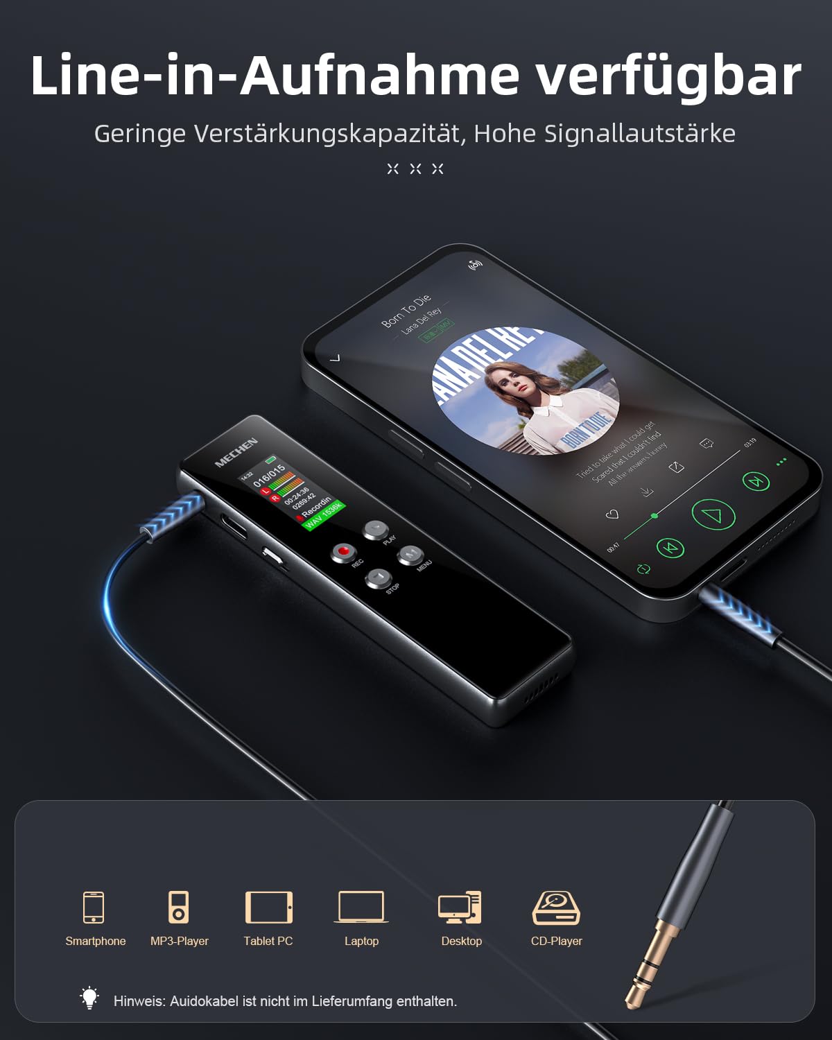 MECHEN 128GB Digitale Diktiergerät, One-Touch-Aufnahme, Sprachsteuerung, 1536kbps Tragbares Voice Recorder, USB C, für Interviews/Klassen/Meeting (128, GB)