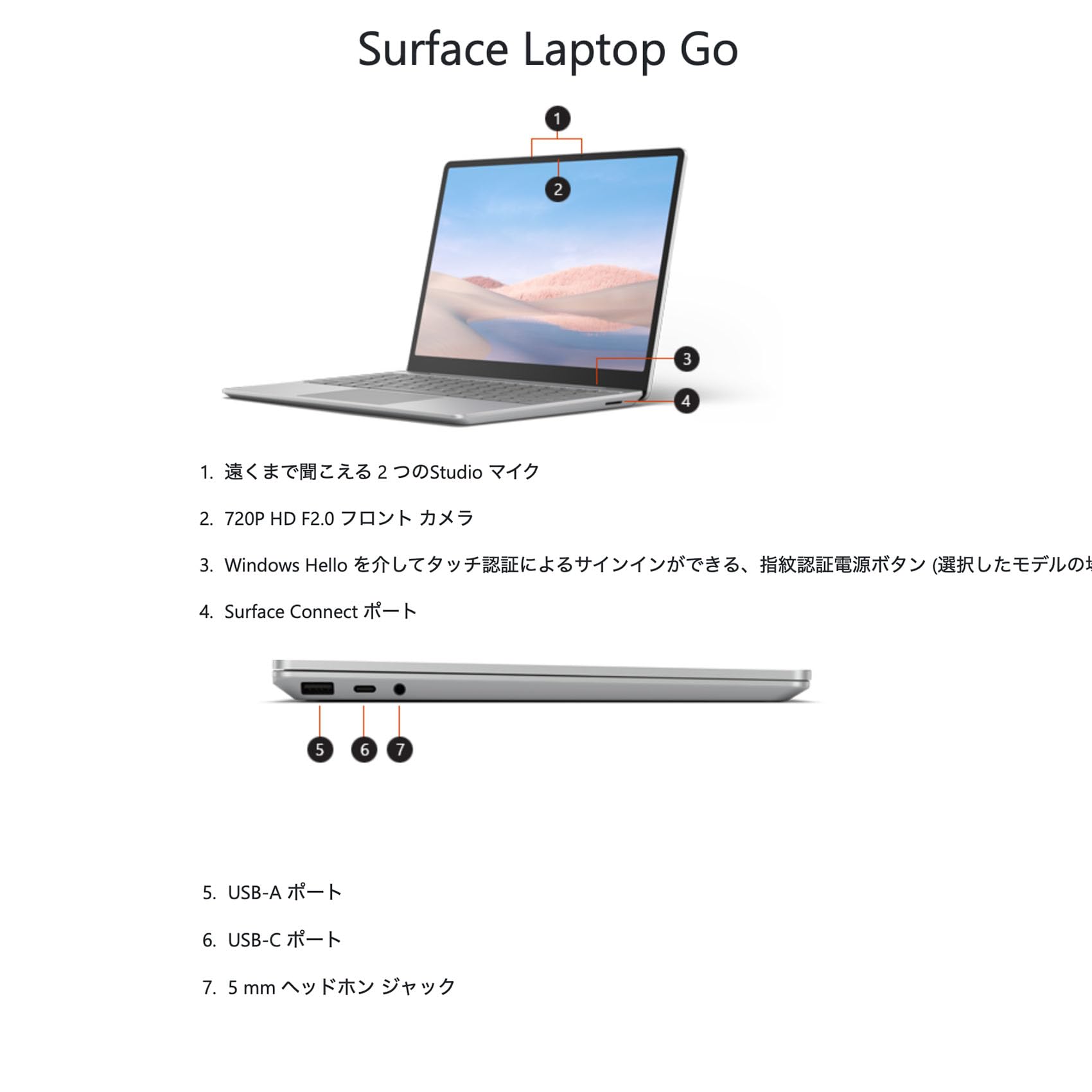 Amazon.co.jp: 【整備済み品】Microsoft Surface Laptop Go 12.4インチ