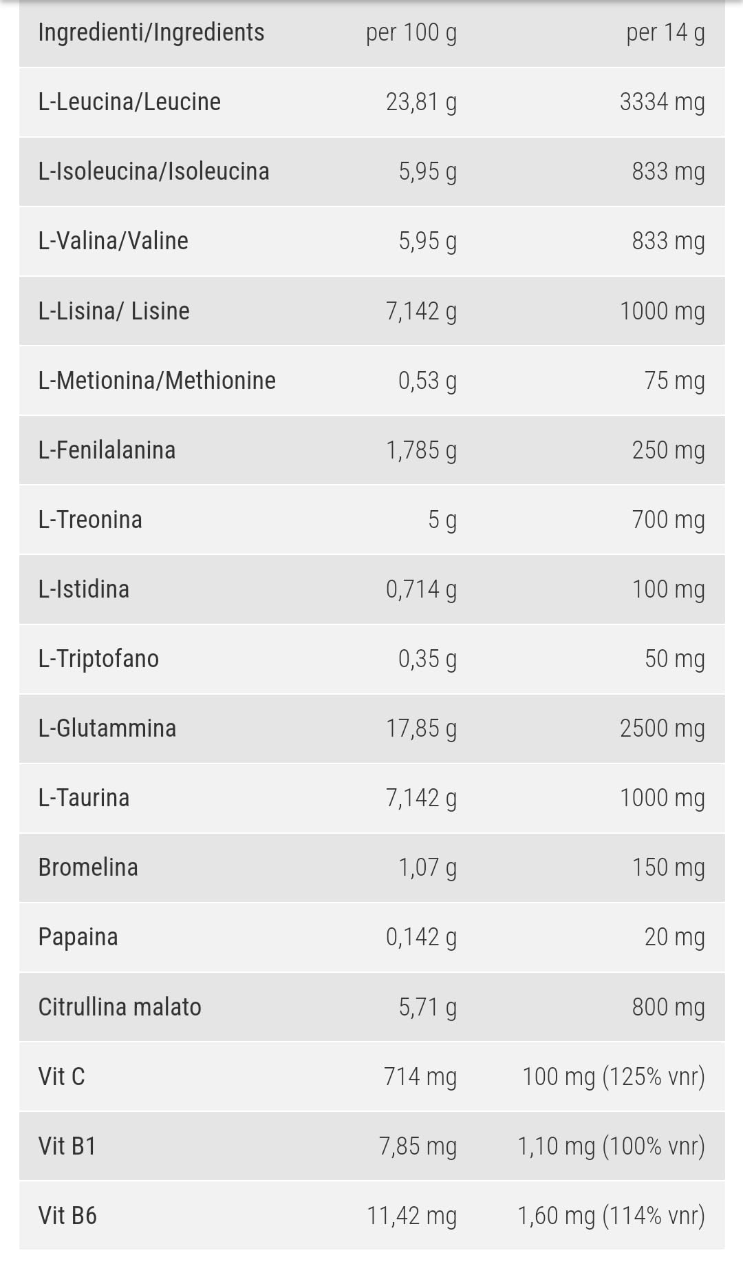 Pronutrition EAA PRO Aminoacidi Essenziali 420g Gusto Melone - Integratore alimentare a base di aminoacidi essenziali e di vitamin B1 e B6.