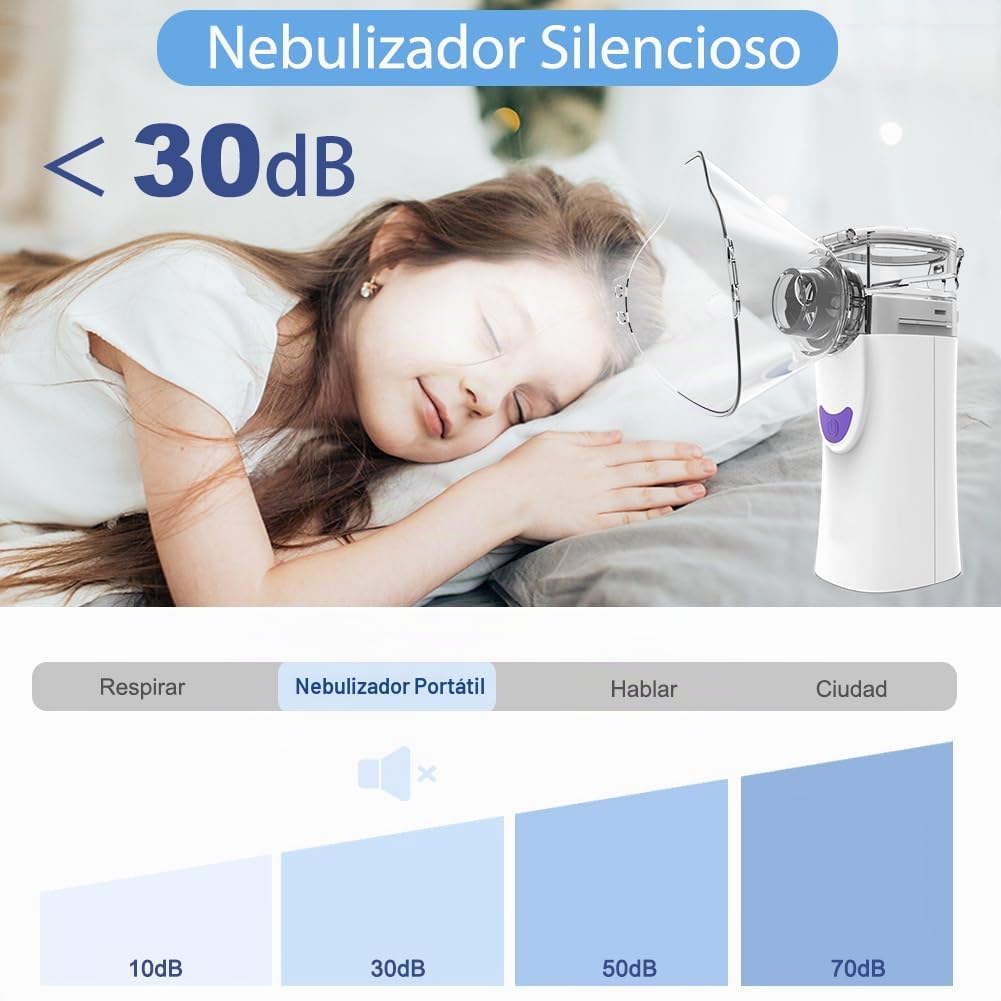 Nebulizador Portatil, Nebulizador para Bebe Niños Adultos, Silenciosa Inhaladores Eléctricos Recargable USB-C con Diseño Portátil, fácil de usar y Limpiar, para Uso Doméstico y de Viaje