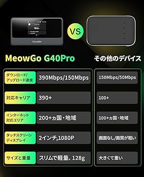GlocalMe MeowGo G40 Pro 4G対応世界通用1ギガ付90日間 Amazon.co.jp: GlocalMe MeowGo G40 Pro 4G対応 最大390Mbps