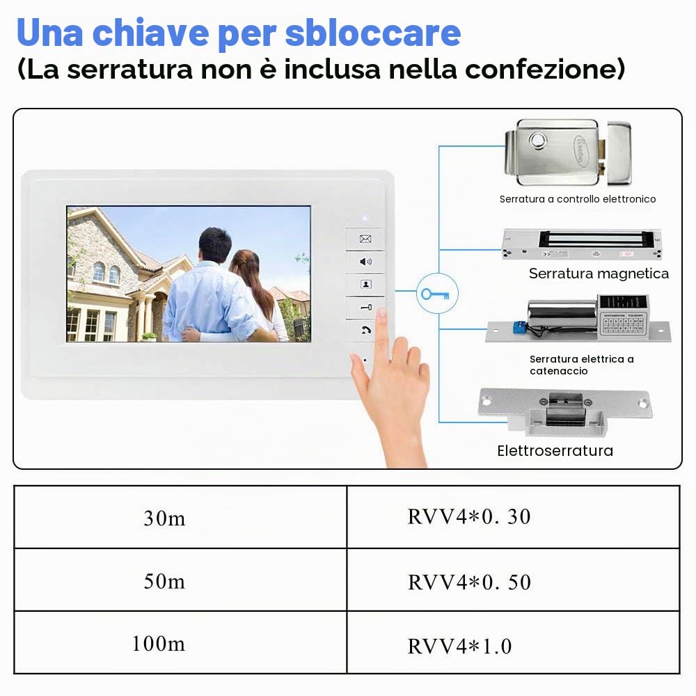 uoweky - Videocitofono cablato 7 TFT-LCD con videocitofono 4 monitor interni + telecamera di visione notturna IR 700TVL ad alta risoluzione per più appartamenti/famiglie