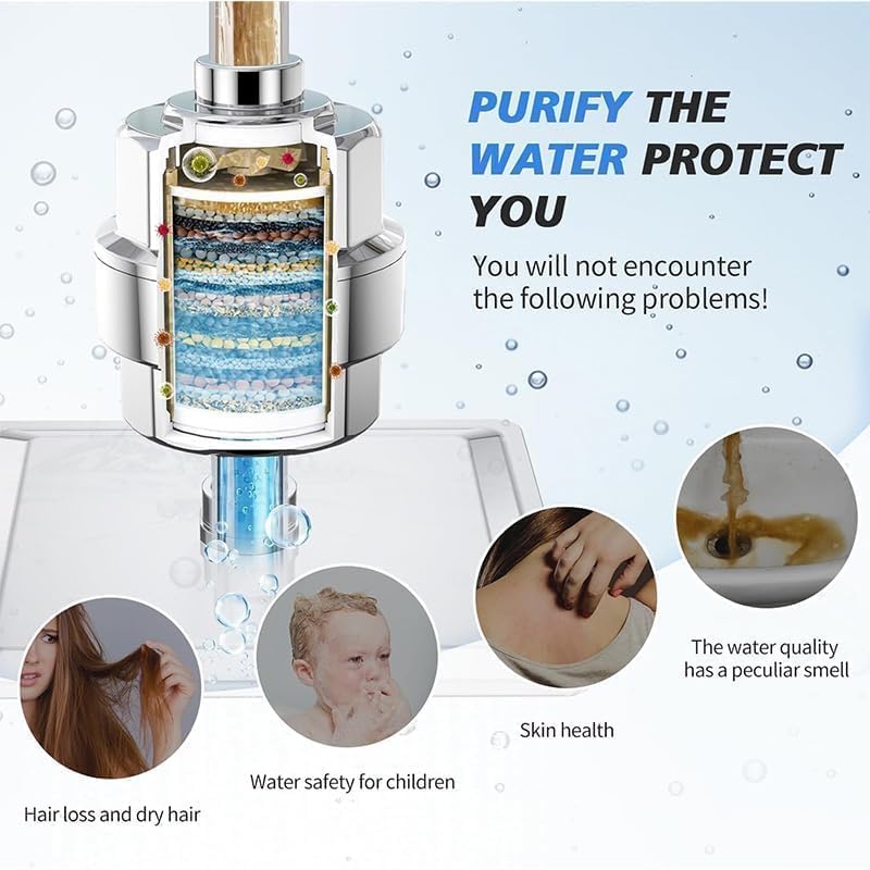 Image of 20 Stage Shower Head Filter for Bathroom Hard Water Softner SF-20 Pro | Water Softener | Hard Water Filter Tap, Reduces hair fall, Protects Skin | Remove Chlorine and Harmful Chemicals (Pack of 1)
