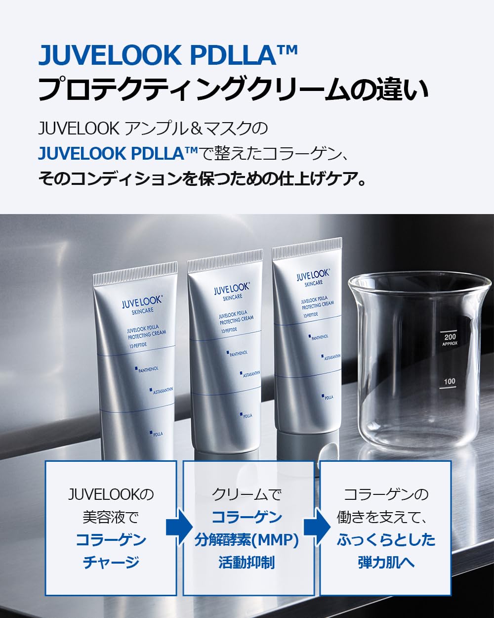 Amazon | 【公式】JUVELOOK PDLLA プロテクティングクリーム 50ml