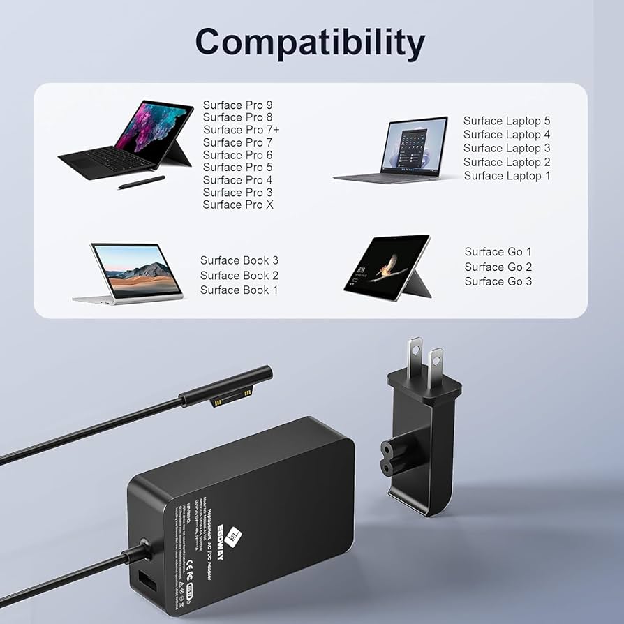 Amazon.com: Surface Pro Charger 65W, Surface Laptop Charger for