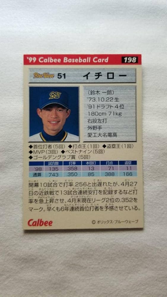 Amazon.co.jp: プロ野球チップス イチローサイン入りカード