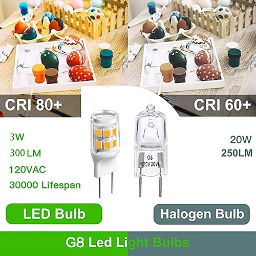 Miniatura 3 de SSXBF Paquete de 5 bombillas LED G8, 3 W (equivalente a halógeno de 20 W-25 W), base bi-pin G8 GY8.6, para iluminación de cocina debajo del