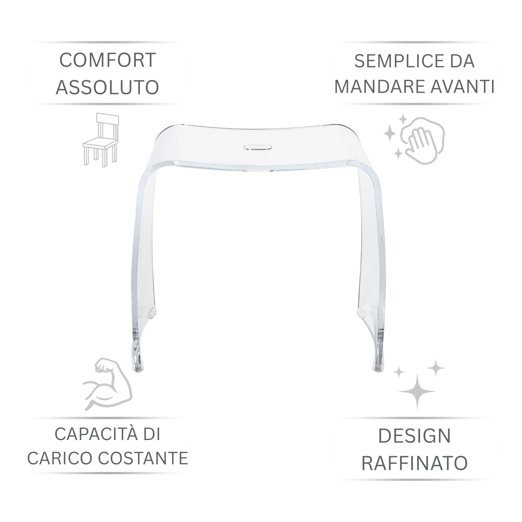 Meran XL Sgabello da Bagno – Sgabello per Doccia in Acrilico Trasparente con Seduta Extra Larga, Maniglia e Piedini Antiscivolo (Portata 180 kg)