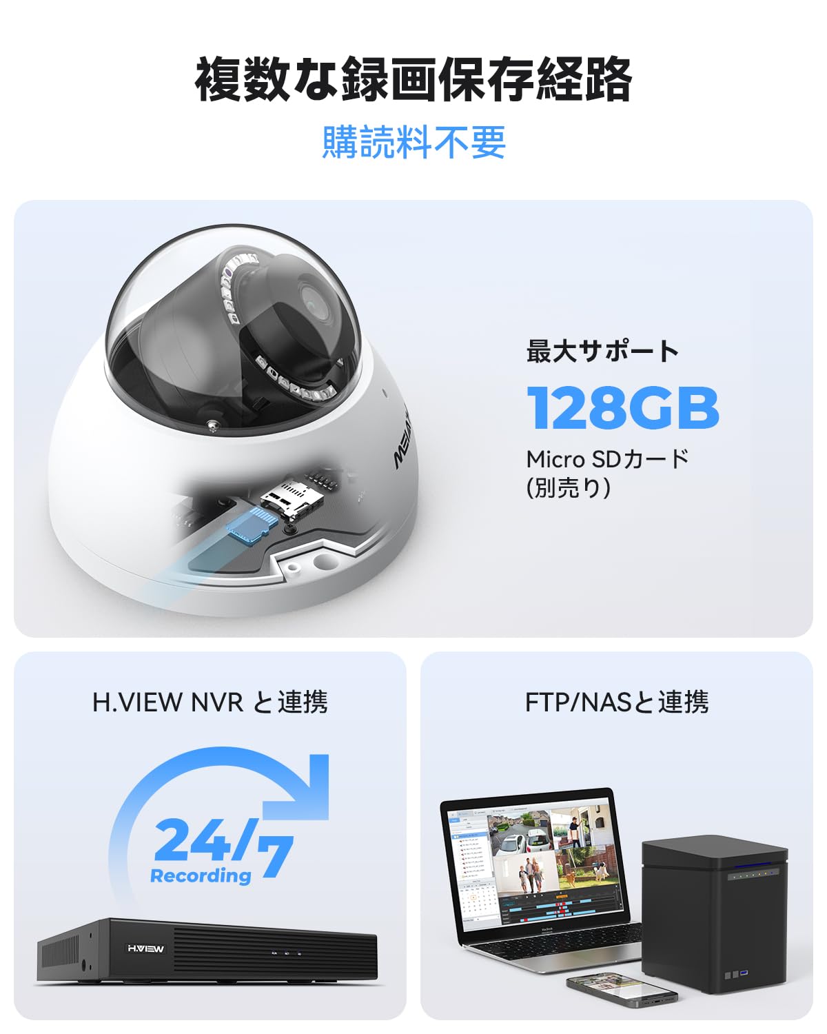 Amazon.co.jp: H.View 赤外線 防犯カメラ 室内 PoEカメラ ドーム