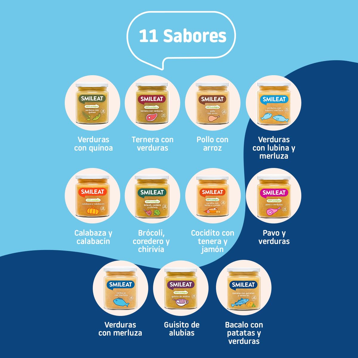 Smileat Tarrito de Bacalao con Patata y Verduras Ecológicas para Bebés 6 Meses Pack 12x230 g