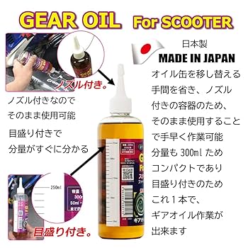 確認用（サイズ表記） Amazon.co.jp: GRONDEMENT(グロンドマン) スクーター専用
