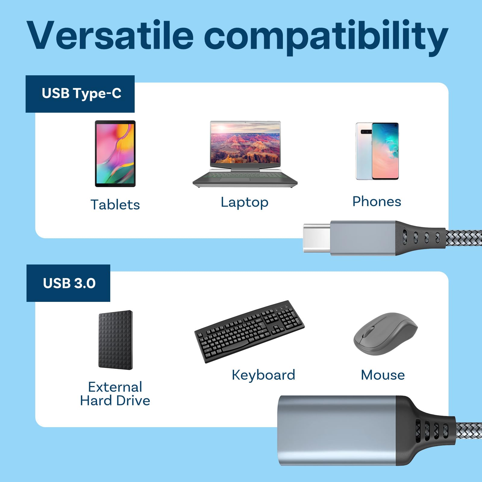MMOBIEL USB-C to USB Female OTG Adapter – Type-C to USB 3.0 5 Gbps Data Transfer – USB-C Male to USB Adapter for iPhone 16 15, iPad, MacBook Pro/Air, Samsung Galaxy S25 / S24 / S23 / S22 etc. - Grey