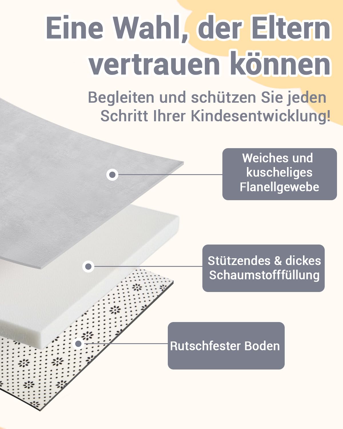 Dicke Krabbelmatte Baby 120×120×3cm,Schaumfüllung Teppich Spielmatte Baby,Rutschfester Unterseite&Weicher Kurzflor, Pflegeleicht,Teppich Kinderzimmer,Spielmatten Für Laufgitter,Grau