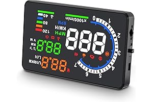 Hudly Head Up Display for Cars: A Perfect Driving Companion