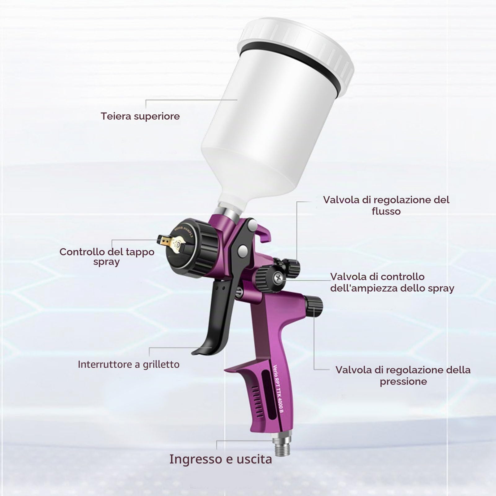 Pistola per Verniciatura a Spruzzo HVLP, Spruzzatore per Verniciatura Automatica con Ugelli 1,3 Mm, Tazza 600 Ml, Pistola a Spruzzo Ad Aria per Verniciatura Automobilistica