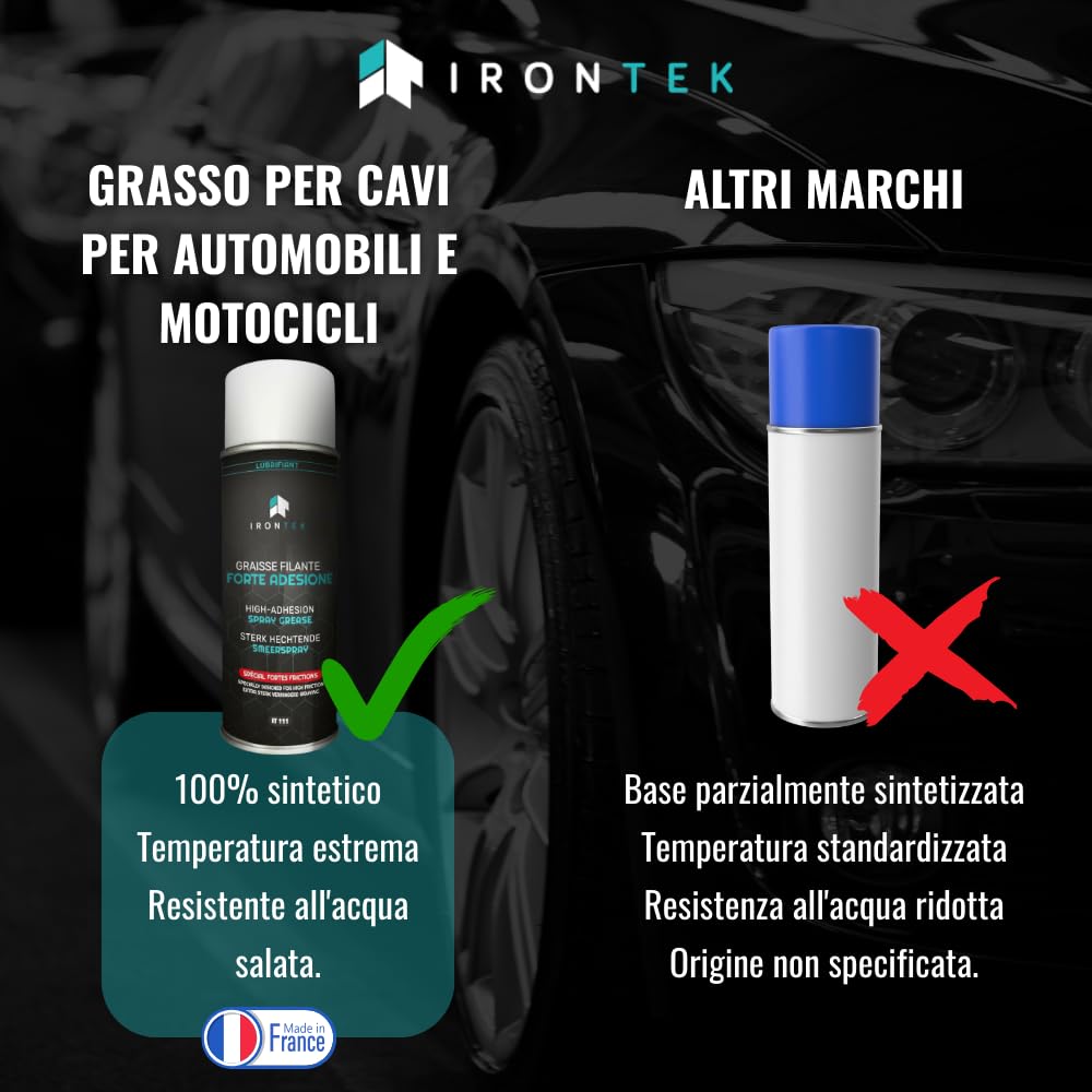 Grasso Spray Lubrificante - IRONTEK - 400 ml | IT111 | Base Sintetica con PTFE | Alta Aderenza e Resistenza | -35°C a +200°C