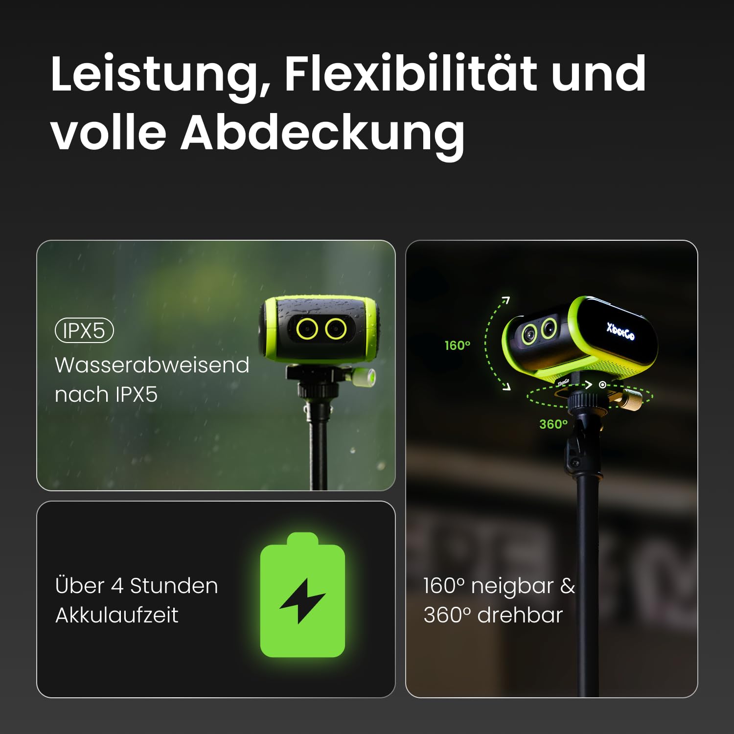 XbotGo Falcon 4K AI Sport Kamera mit Auto Tracking – Fußball & Basketball für Teams, Action Cam mit Livestreaming ohne ABO, Dual-Kamera, bis zu 4,5 Std. Aufnahme, Stabilisierung(Edge Green)