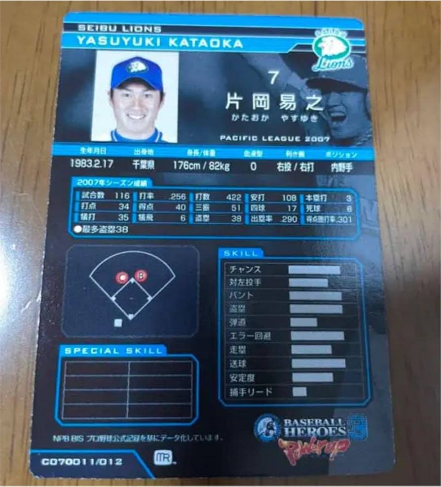 ベースボールヒーローズ　バラ売り可能　追加あり ベースボールヒーローズ2008制覇SP6枚セット - メルカリ