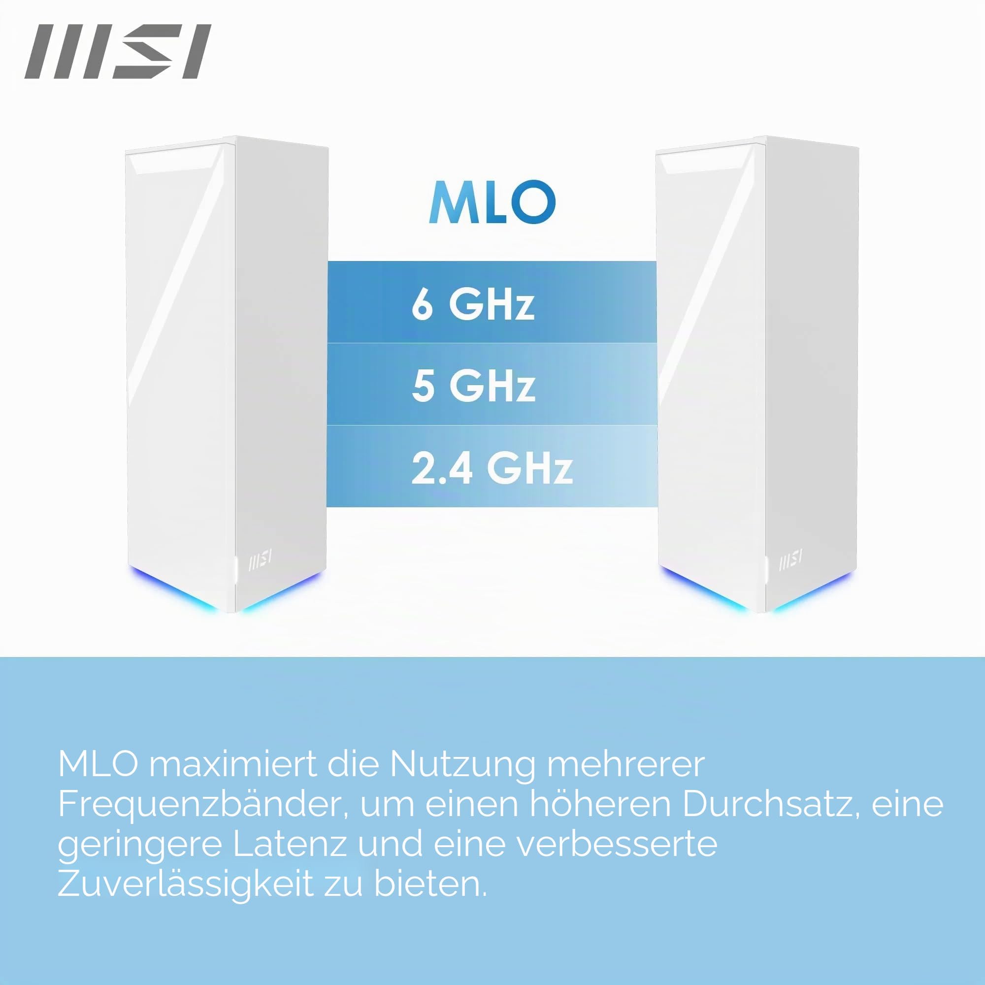 MSI Roamii BE Pro 2-Pack - WiFi 7 BE9400Mbps WLAN-System für das ganze Haus, 2,5-G-Anschlüsse, Sicherheits- und Kindersicherungsfunktionen, VPN-Service