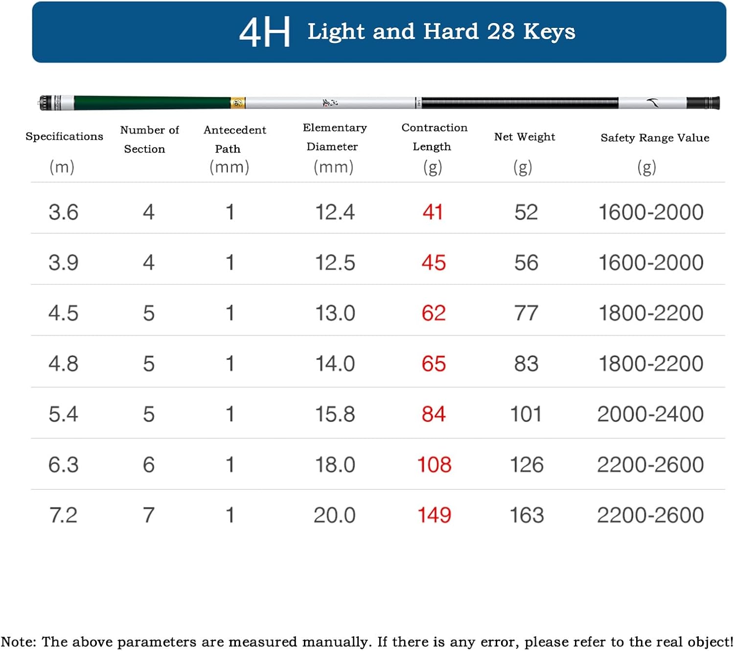 定価74800円⛳️新品メンズLLラッセルノ カスタムオーバーオール Russeluno公式オンラインストア / TOPページ