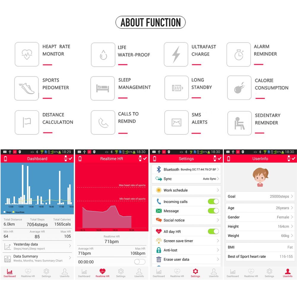DFit Rilevatore di attività con cardiofrequenzimetro HRM misurazione della frequenza cardiaca pedometro Calorie contatore Sport Orologio per iOS Android Smartphone