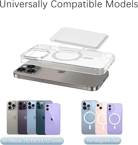 Miniatura 4 de BENTOBEN Funda magnética para teléfono, tarjetero compatible con Mag Safe, cartera de piel sintética para iPhone 15, 14, 13, 12 ProPro MaxPlusMini