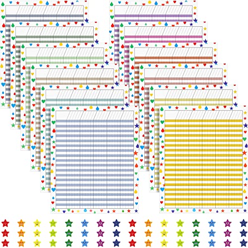 Tableau d'incitation pour salle de classe avec stickers de motivation