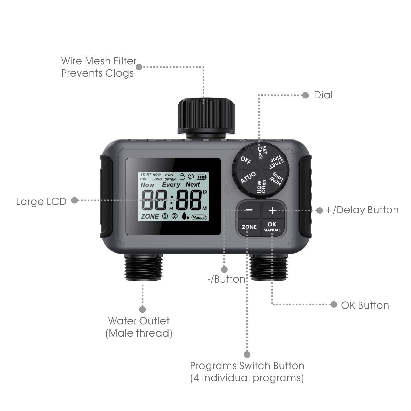 ordinarYone Timer automatico per irrigazione a 2 zone, per individui impegnati e appassionati di giardino domestico