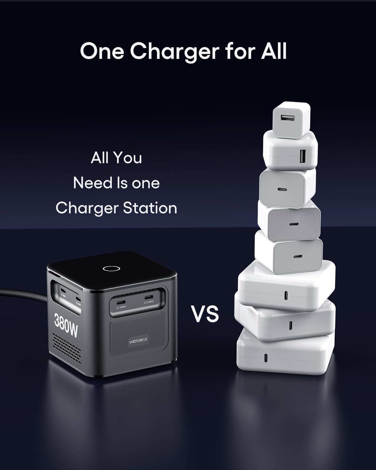 WOTOBEUS 380W 8-Ports GaN USB-C Charging Station with ETL, USB-C Cable with LED Power Display, Multi-Device Charger with PD3.1 140W for MacBook Pro, Laptops, PD100W 65W Super Fast Charging 2.0 45W