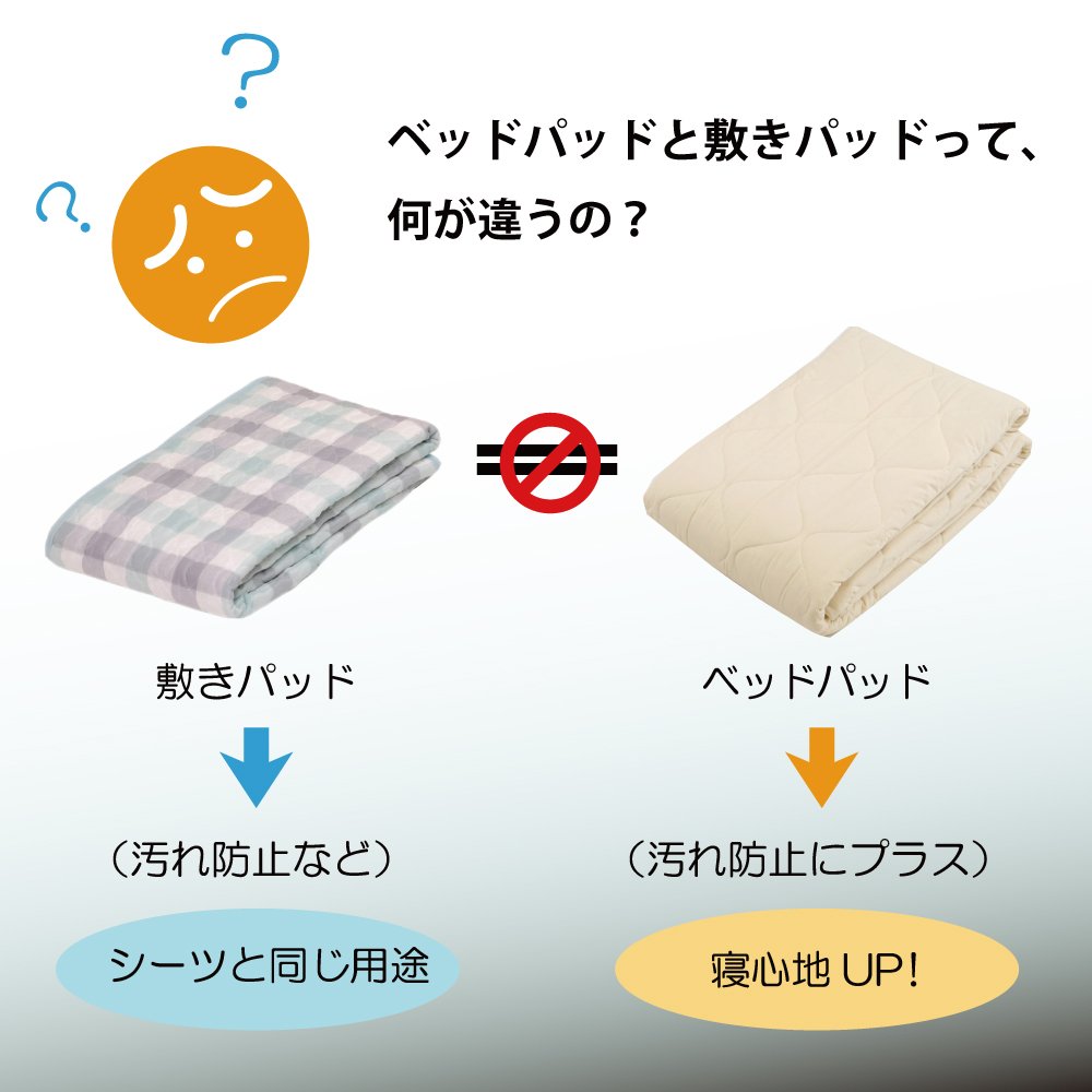 西川　洗えるベッドパッド　ダブル Amazon｜nishikawa 【 西川 】 ベッドパッド ダブル 洗える 抗菌
