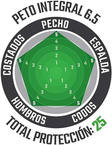 Miniatura 5 de Protector corporal 6.5