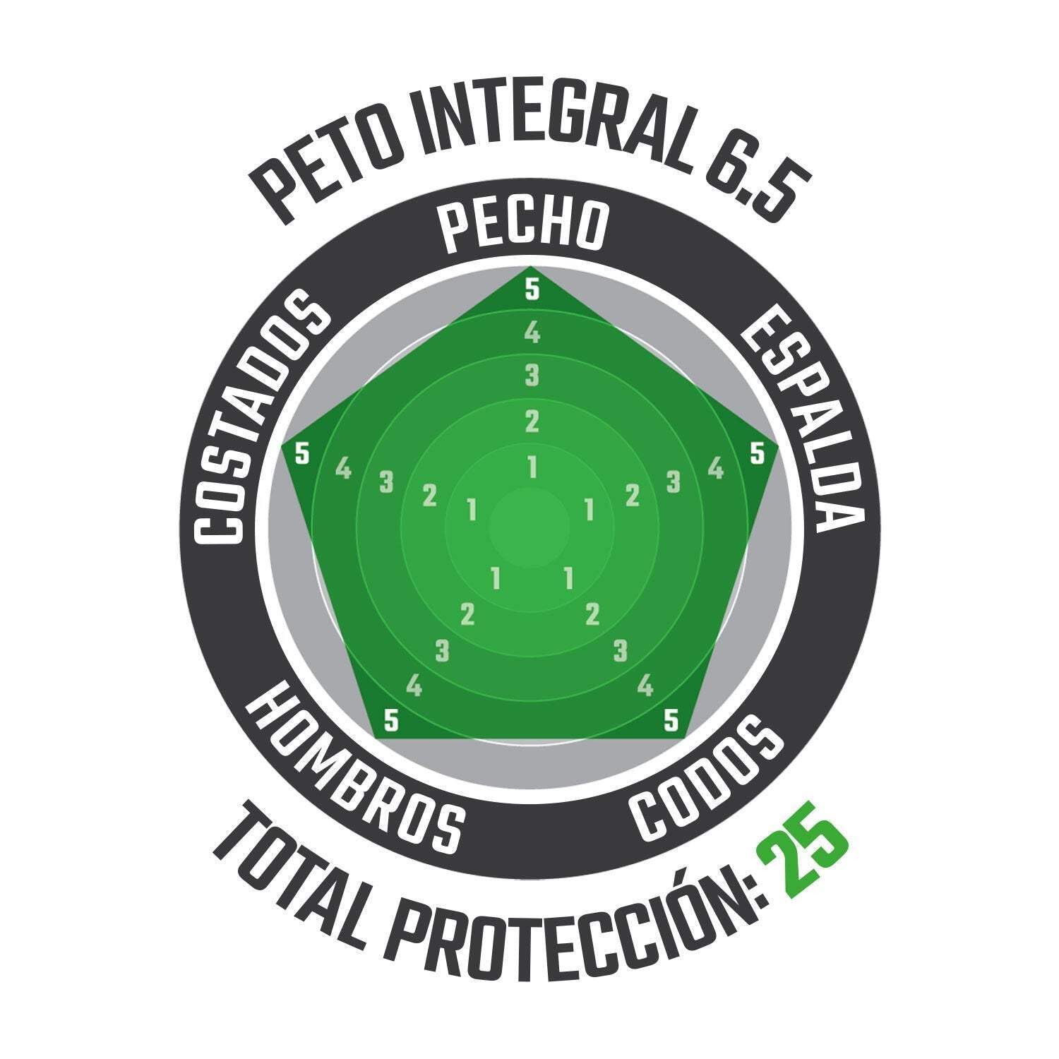 Leatt 6.5 Body Protector grafene 2021 protezione della parte superiore del corpo