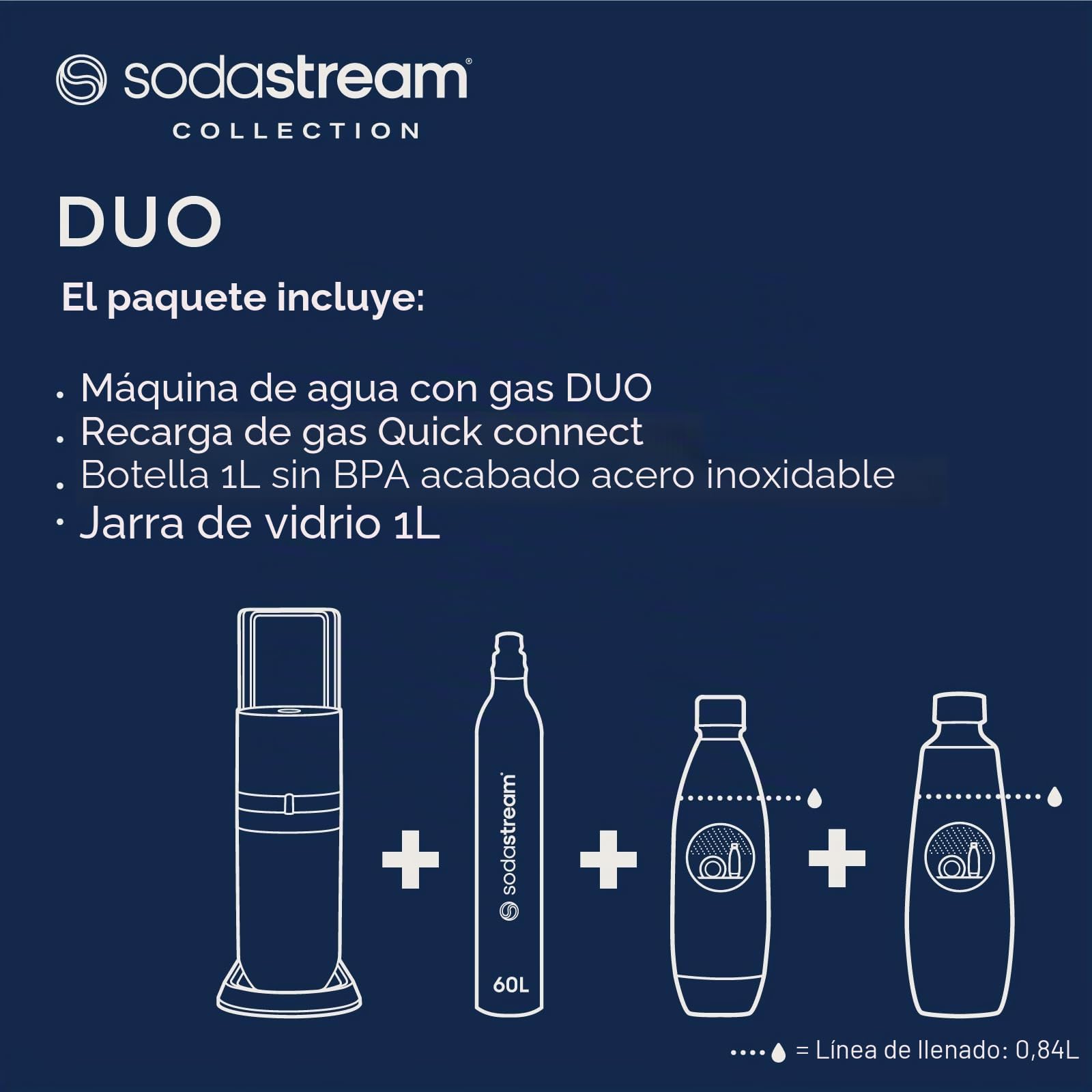 Sodastream Duo - Máquina de agua con gas y soda para jarra de cristal | Pack 1 jarra de cristal 1L + 1 botella 1L acabado acero inoxidable lavavajillas + 1 recarga de gas de 60 L para Clipser, color