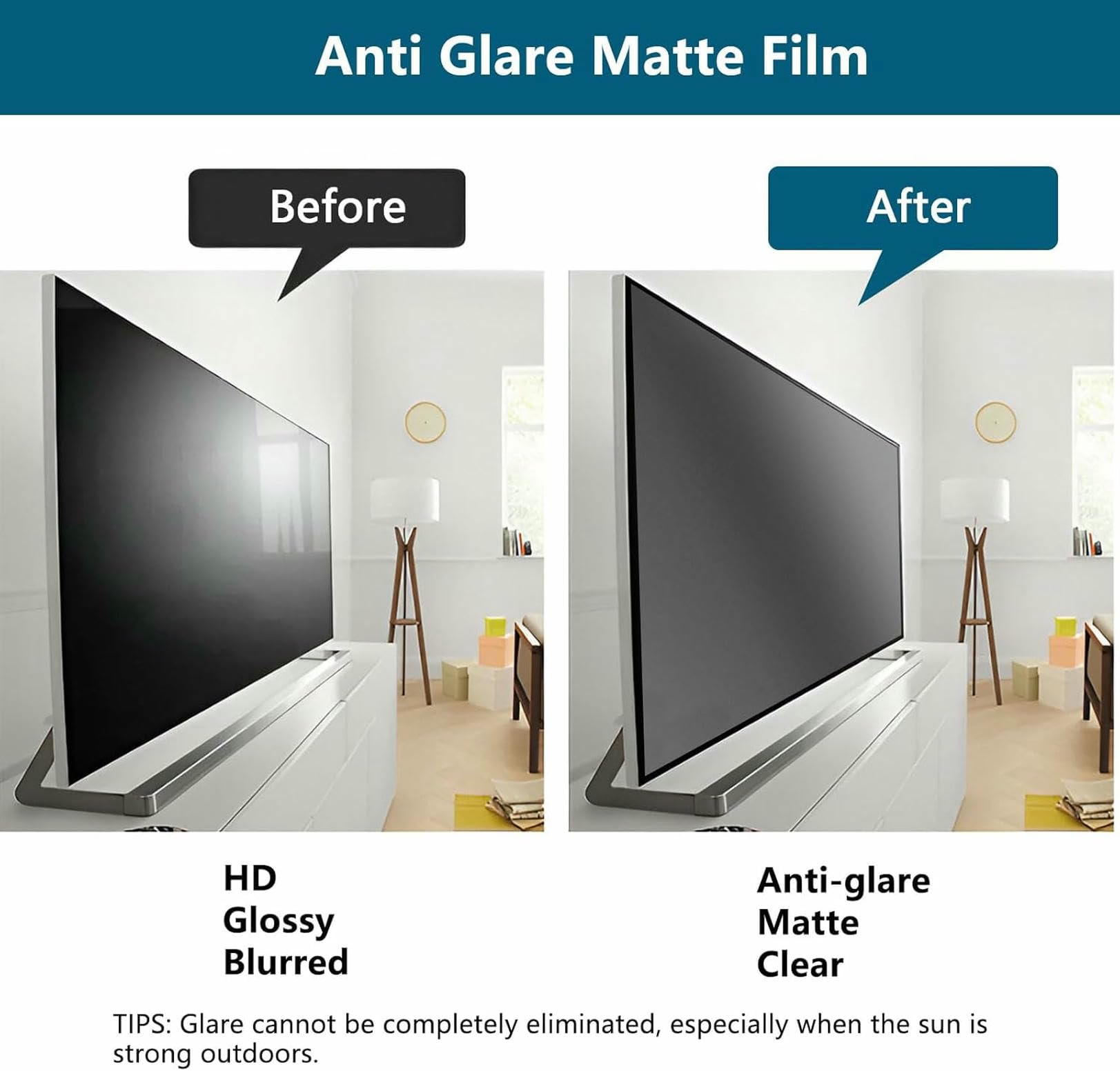 Pellicola Protettiva Anti-Luce Blu Opaca da 32-52 Pollici, Pellicola Antipolvere AntiGraffio, Protezione antiriflesso per Schermo TV per Interni ed Esterni, 39,，37