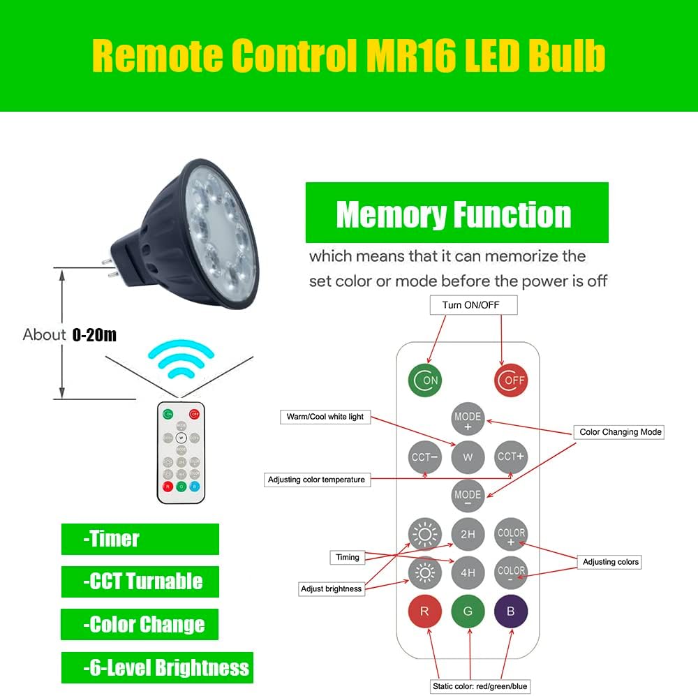 RGBW Color Changing MR16 LED Bulbs, CCT Tunable 2700K to 6500K with Remote and Bluetooth-Compatible App Control for 12V Low Voltage Landscape Lighting 5W 2-Pack