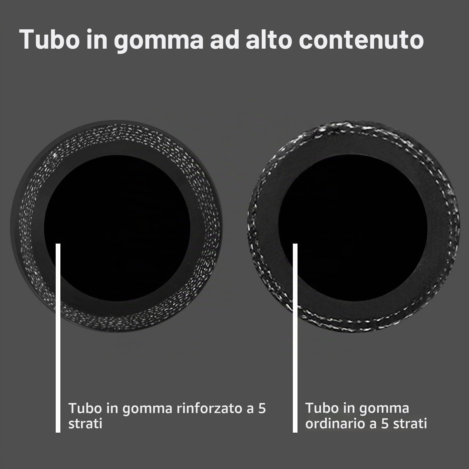 Tubo per Aria Compressa 15 m, Pneumatico Ø Interno 9,5 mm Ø Esterno 15 mm 900 PSI, in Gomma Con Attacco Rapido 1/4" - Prolunga Compressore Kit