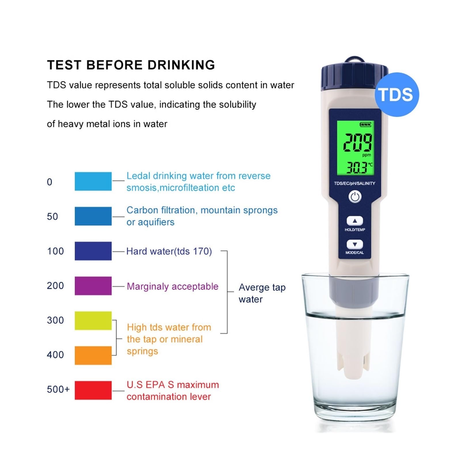 Tester Digitale for monitoraggio della qualità dell'Acqua, TDS/EC/PH/salinità/Temperatura 5 in 1 for Piscine, Acqua Potabile, acquari(PH EC TDS Salt Temp)