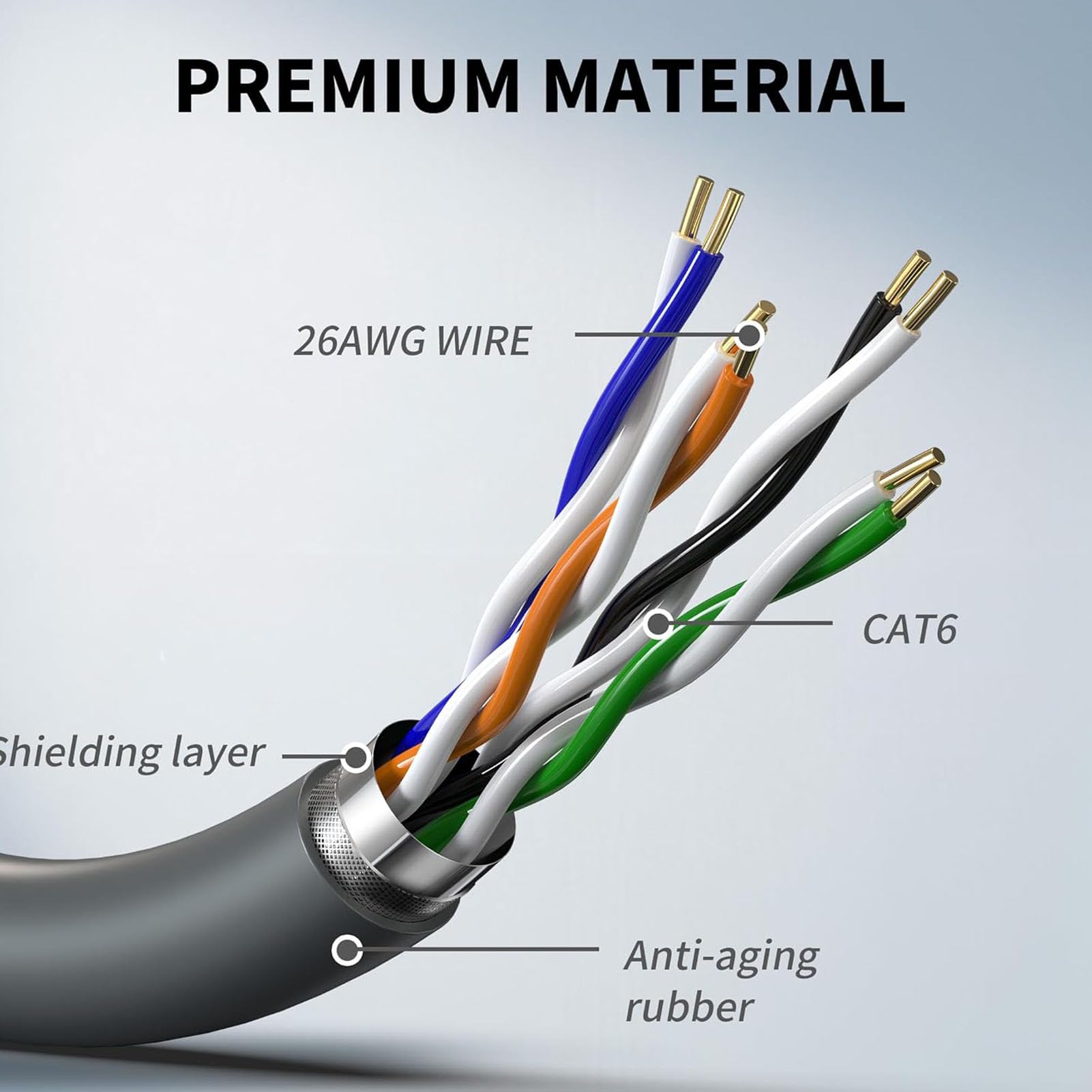 Bewinner Cavo Gen 3 1,8 M, Prolunga Cavo, Cavo Sostitutivo Satellitare Impermeabile per Gen3 V3, Cavo Standard per Cavo Esterno Gen 3, 6FT/2M