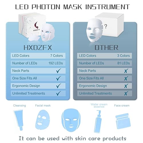 Miniatura 7 de HXDZFX Máscara de terapia de luz facial LED, terapia de luz, terapia de luz con 7 luces LED, máscara facial para el cuidado de la piel, luz azul y